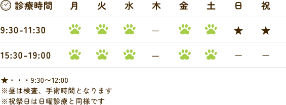 タイムテーブル